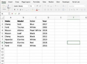 Comment importer des données Excel dans des scripts Python à l aide de Pandas 