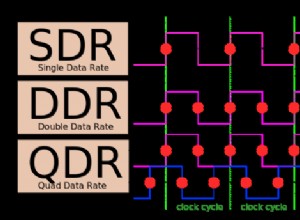 Quelle est la différence entre la RAM DDR2, DDR3 et DDR4 ? 