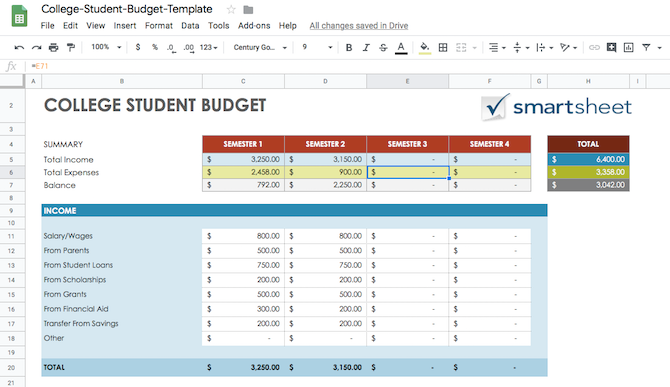 7 outils de gestion de l argent dans Google Drive que vous devriez commencer à utiliser 