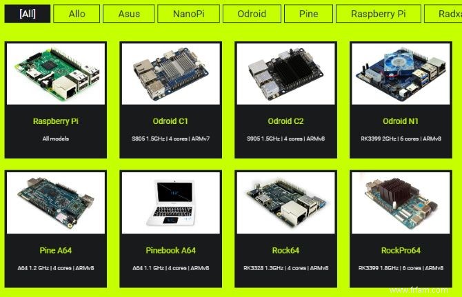 Besoin d une distribution Raspberry Pi légère ? Essayez DietPi ! 