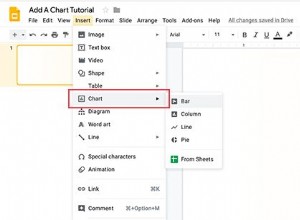 Comment créer un graphique incroyable dans Google Slides 