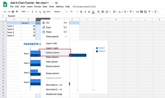 Comment créer un graphique incroyable dans Google Slides 