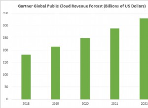 Qu est-ce que l informatique en nuage ? Comment fonctionne la technologie cloud ? 