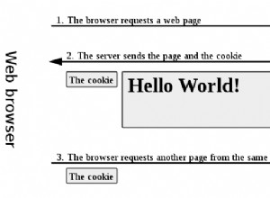 Que sont les supercookies ? Voici comment les supprimer correctement 