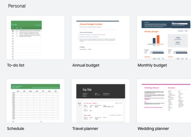 Comment utiliser Google Sheets pour organiser chaque partie de votre vie 