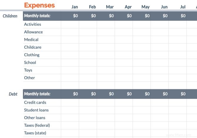 Comment utiliser Google Sheets pour organiser chaque partie de votre vie 