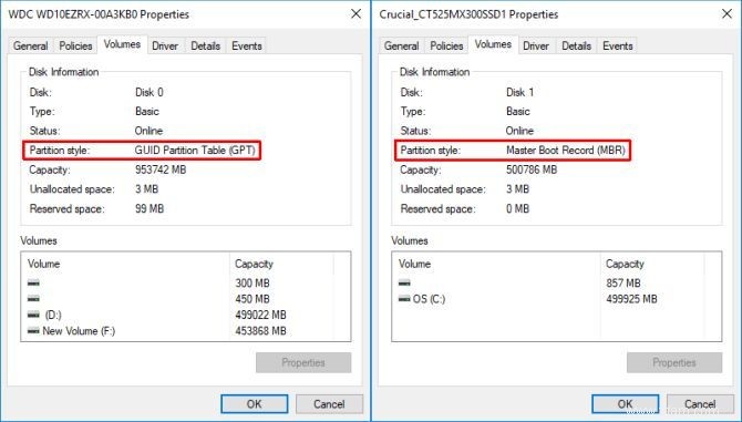 Comment désactiver le démarrage sécurisé UEFI pour un double démarrage de n importe quel système 