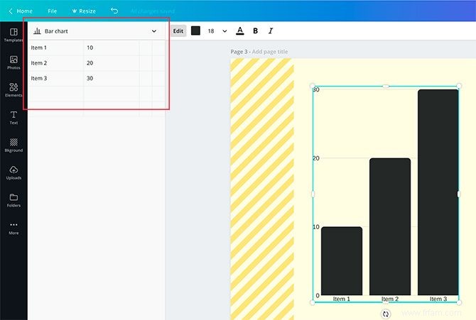 Comment créer la présentation professionnelle parfaite sur Canva 