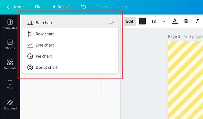 Comment créer la présentation professionnelle parfaite sur Canva 