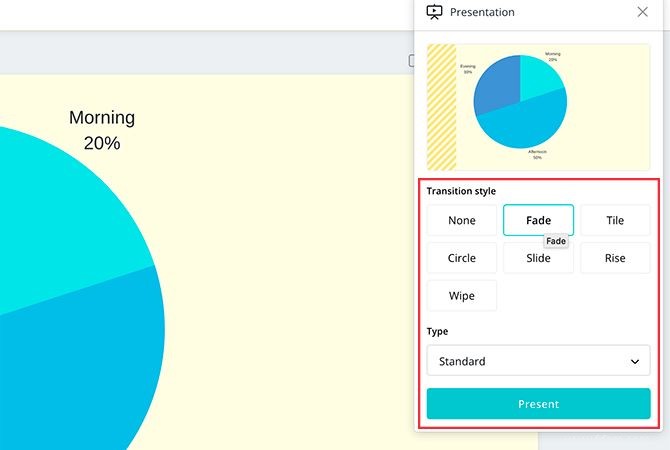 Comment créer la présentation professionnelle parfaite sur Canva 