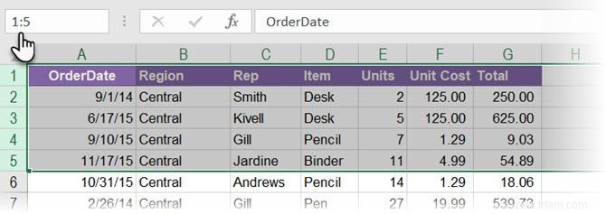 Comment utiliser la zone de nom dans Excel 