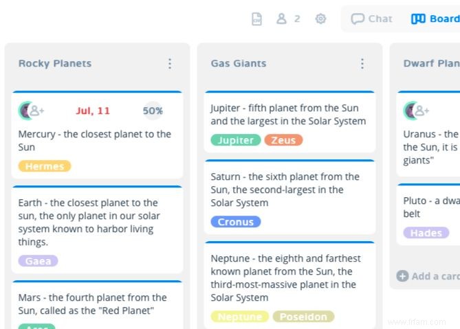 Vous aimez Trello ? Essayez ces 5 outils de productivité Kanban alternatifs 