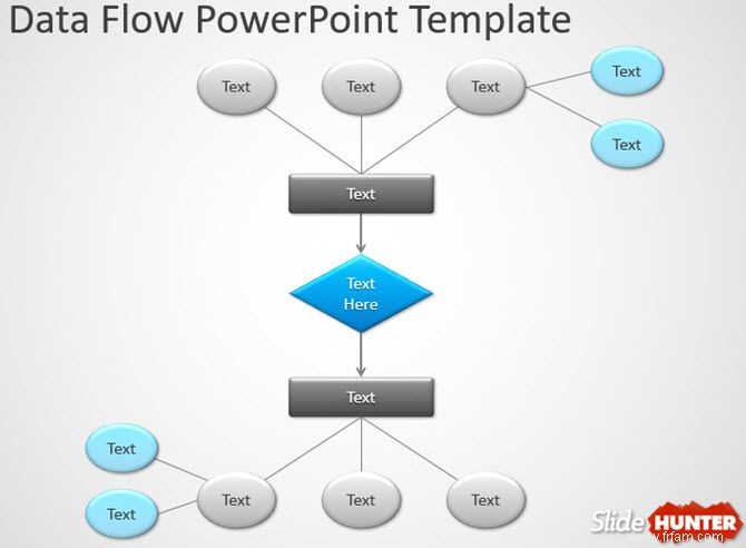 Les meilleurs modèles d organigramme pour Microsoft Office 