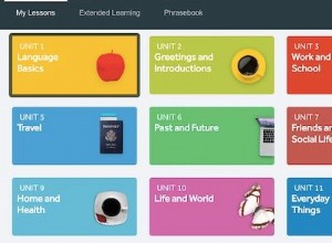 Comment Rosetta Stone vous aidera enfin à apprendre cette langue 