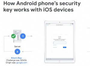 Vous pouvez maintenant utiliser votre Android pour 2FA sur iOS 