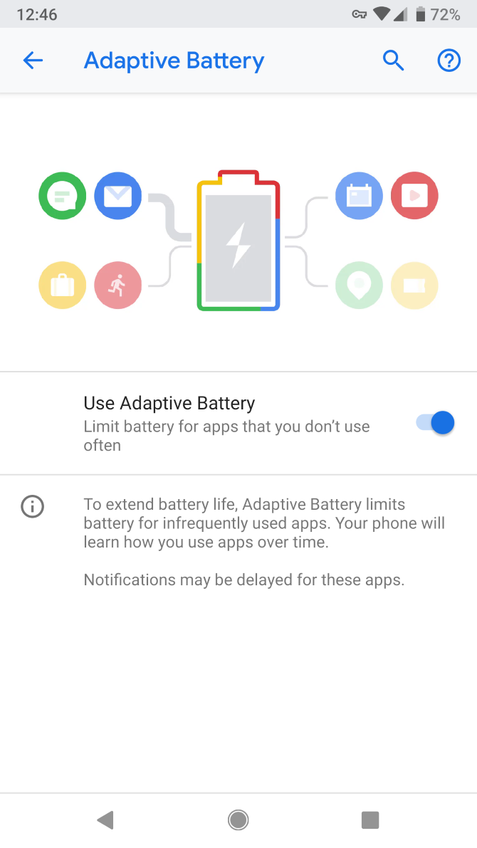 Comment automatiser votre téléphone Android pour une meilleure autonomie de la batterie 