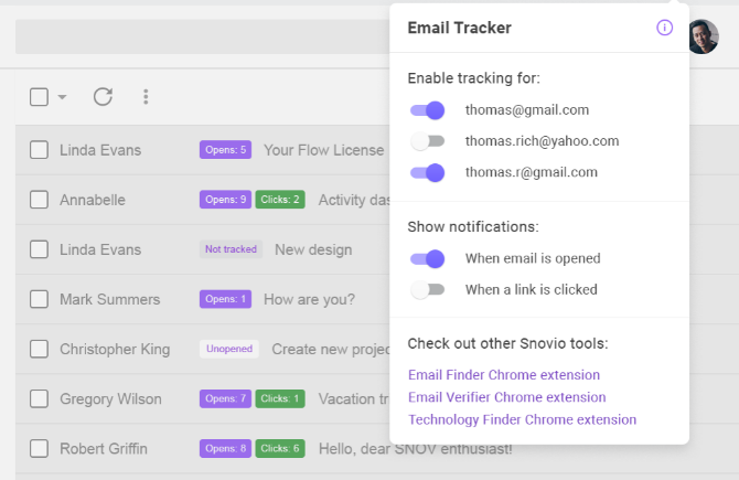 5 outils de bureau et d ordinateur portable Gmail pour alimenter votre boîte de réception 