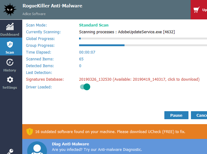 Comment désinstaller Chromium Malware en 4 étapes faciles 