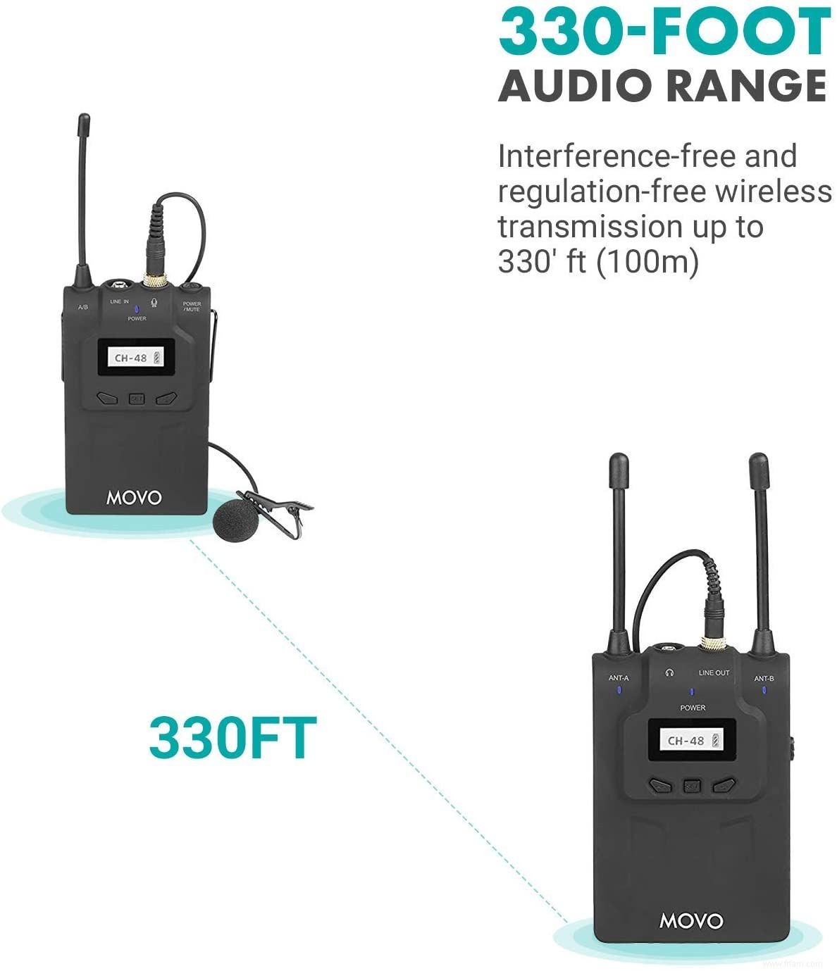 Les 7 meilleurs microphones Lavalier sans fil 