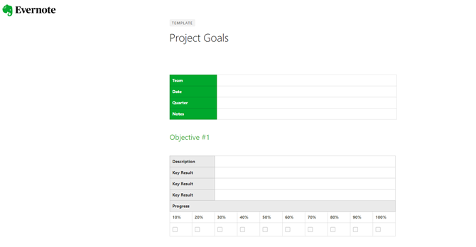 5 modèles de gestion de projet gratuits que tout le monde peut utiliser pour la planification 