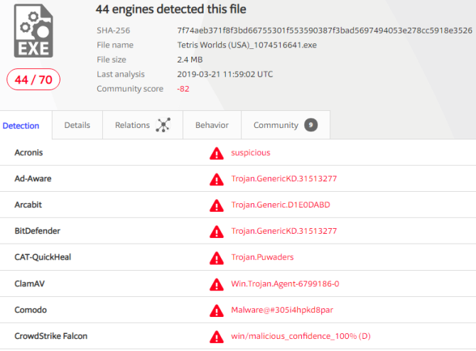 Les 7 meilleurs sites gratuits d analyse et de suppression de virus en ligne 