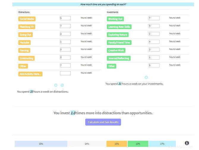 5 calculatrices en ligne pour tous ceux qui ne connaissent pas les mathématiques 