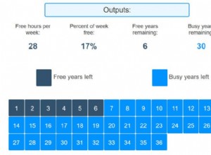 5 calculatrices en ligne pour tous ceux qui ne connaissent pas les mathématiques 