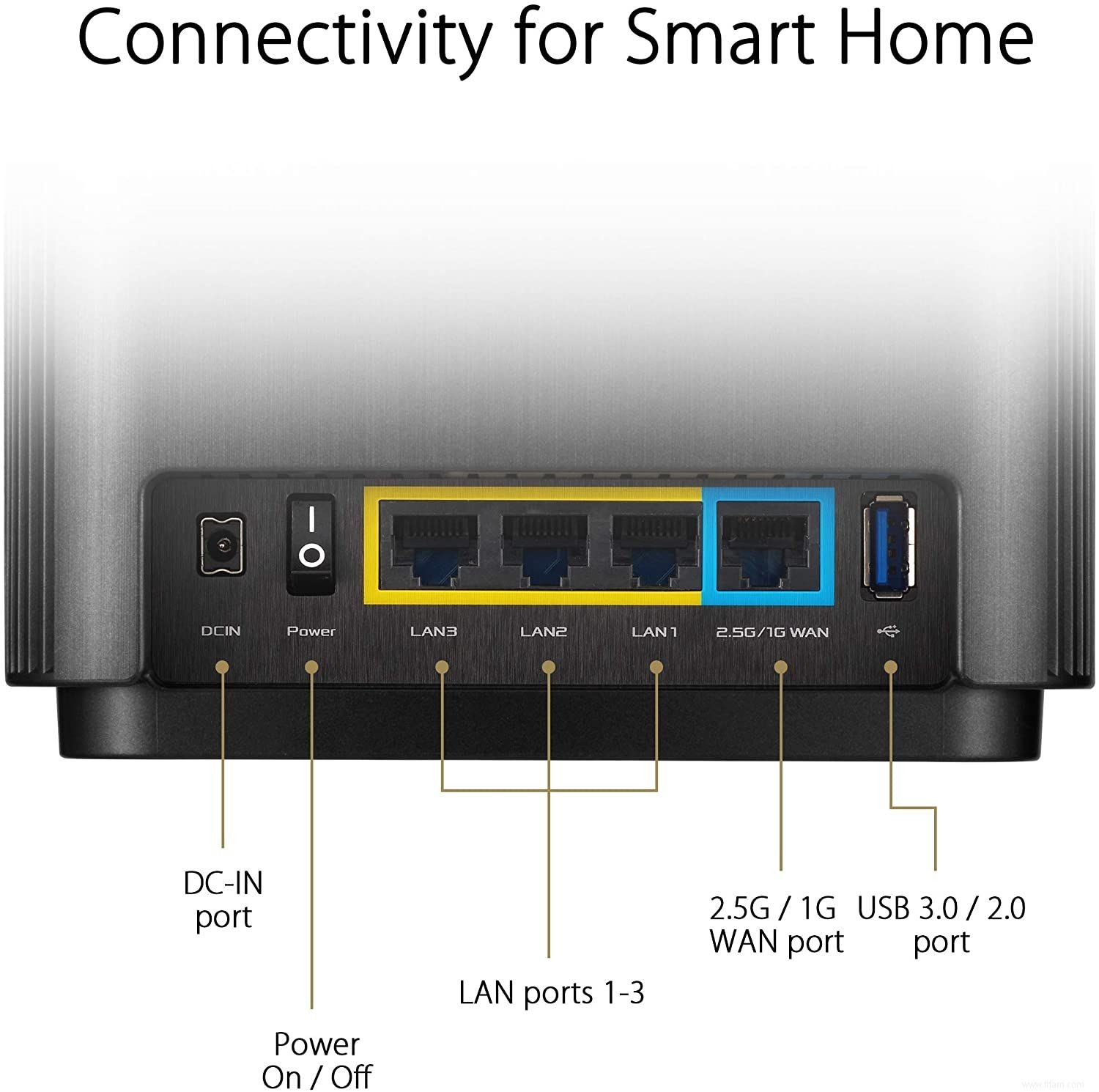 Les 10 meilleurs réseaux Wi-Fi maillés pour votre maison 