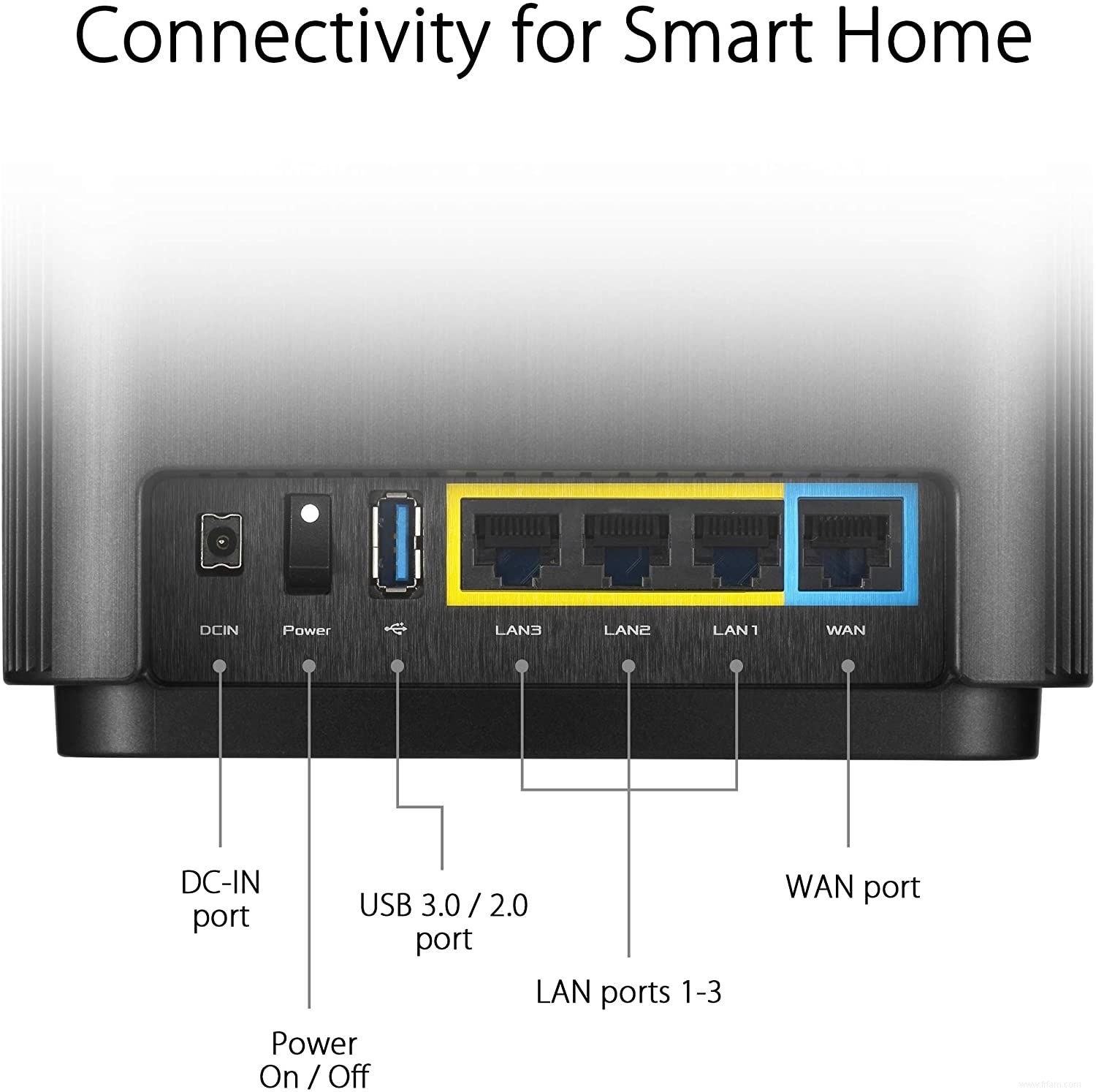 Les 10 meilleurs réseaux Wi-Fi maillés pour votre maison 