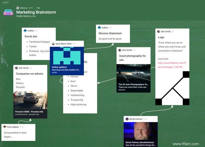 5 belles applications de cartographie mentale pour vous aider à sortir des sentiers battus 