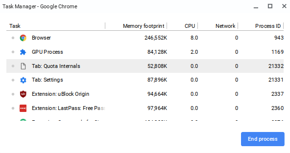 Comment vérifier les spécifications et les informations système du Chromebook :7 méthodes 