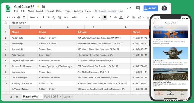 5 outils Google Drive pour de meilleurs documents, feuilles de calcul, diapositives, etc. 