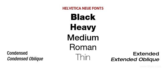 Les 5 termes de typographie les plus importants, expliqués 