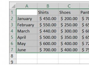 Comment faire un graphique dans Excel 