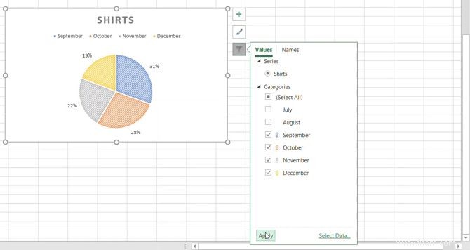 Comment faire un graphique dans Excel 