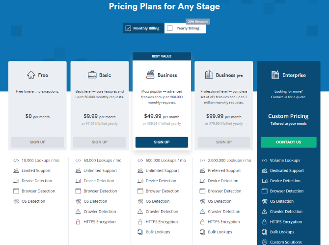 Personnalisez parfaitement votre site Web avec l API User-Agent d Userstacks 