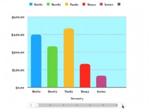 Comment créer des tableaux et des graphiques interactifs sur Mac à l aide de nombres 