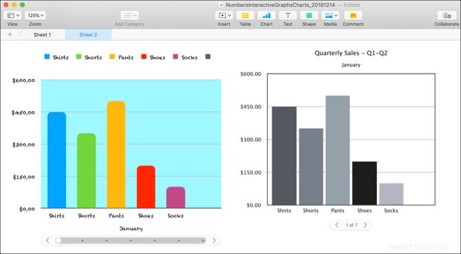 Comment créer des tableaux et des graphiques interactifs sur Mac à l aide de nombres 