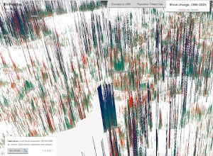 11 beaux sites de visualisation de données qui vous impressionneront et vous accrocheront 