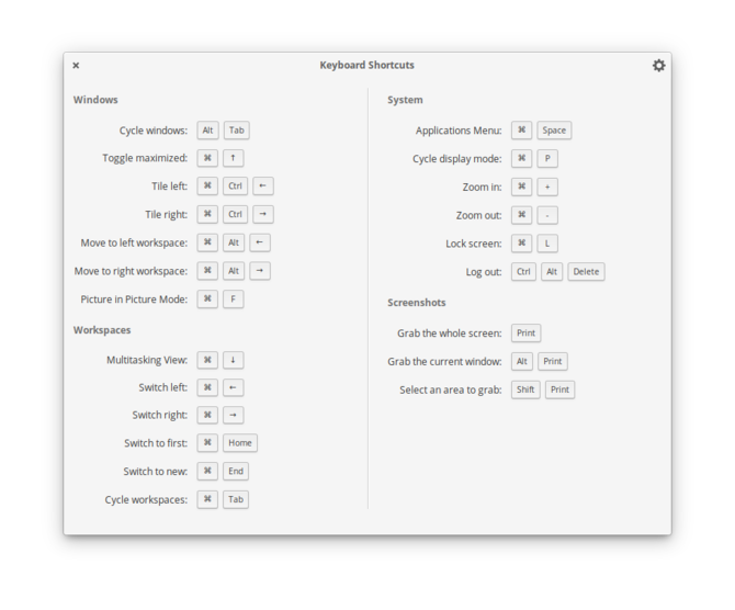 Les meilleures fonctionnalités d elementaryOS que vous avez peut-être négligées 