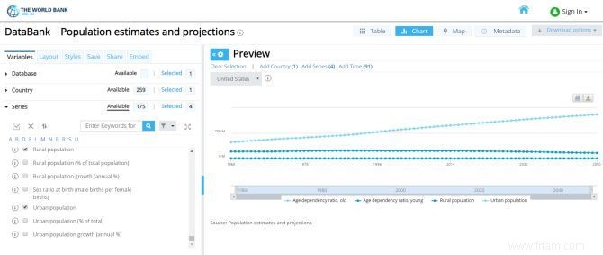 7 résultats de recherche étonnants sur Google Dataset que vous pouvez utiliser maintenant 