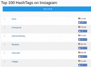 Comment trouver les meilleurs hashtags Instagram pour plus de likes et de followers 