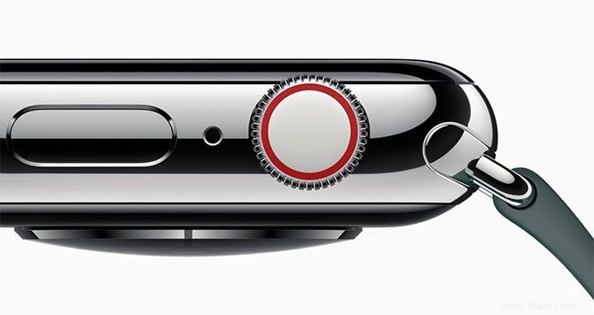 Événement Apples 2018 :3 nouveaux iPhones et une nouvelle Apple Watch 