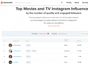 5 applications et sites peu connus que chaque utilisateur d Instagram doit connaître 