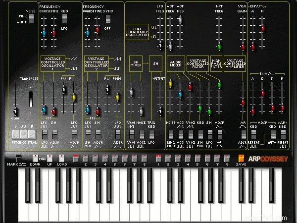 Les meilleures applications gratuites de production musicale Linux pour les rythmes, les boucles et les enregistrements 