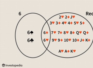 Définition de la probabilité conjointe 