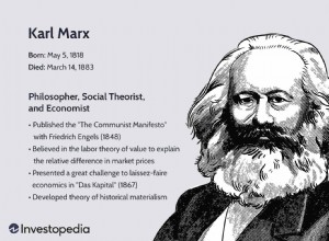 Karl Marx 