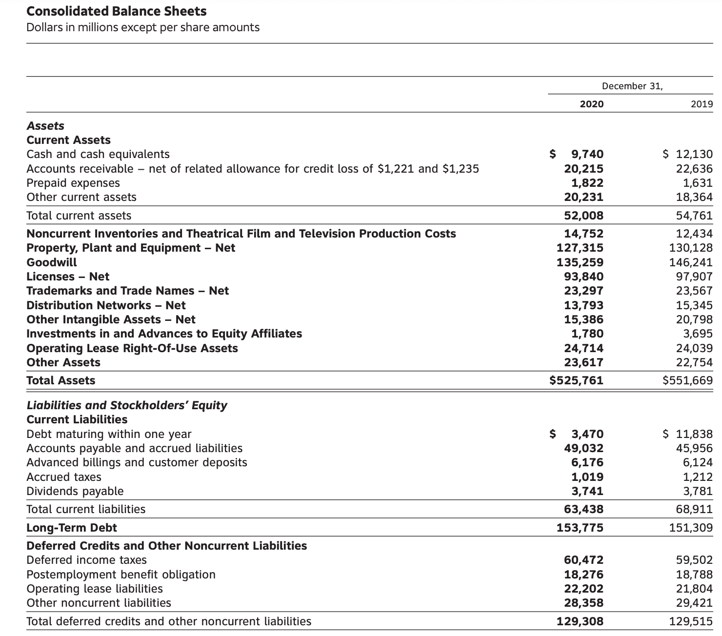 Définition de la responsabilité 