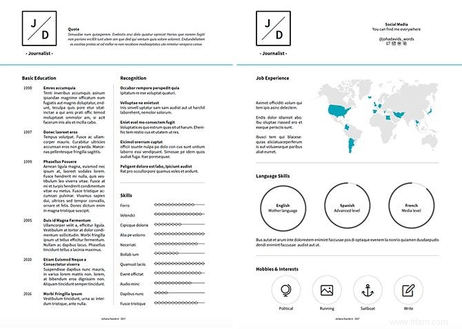 Trouvez le modèle de CV InDesign parfait pour mettre en valeur vos compétences 