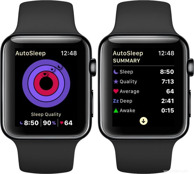 Les meilleures applications Apple Watch pour la météo, les chats, l anime, etc. 